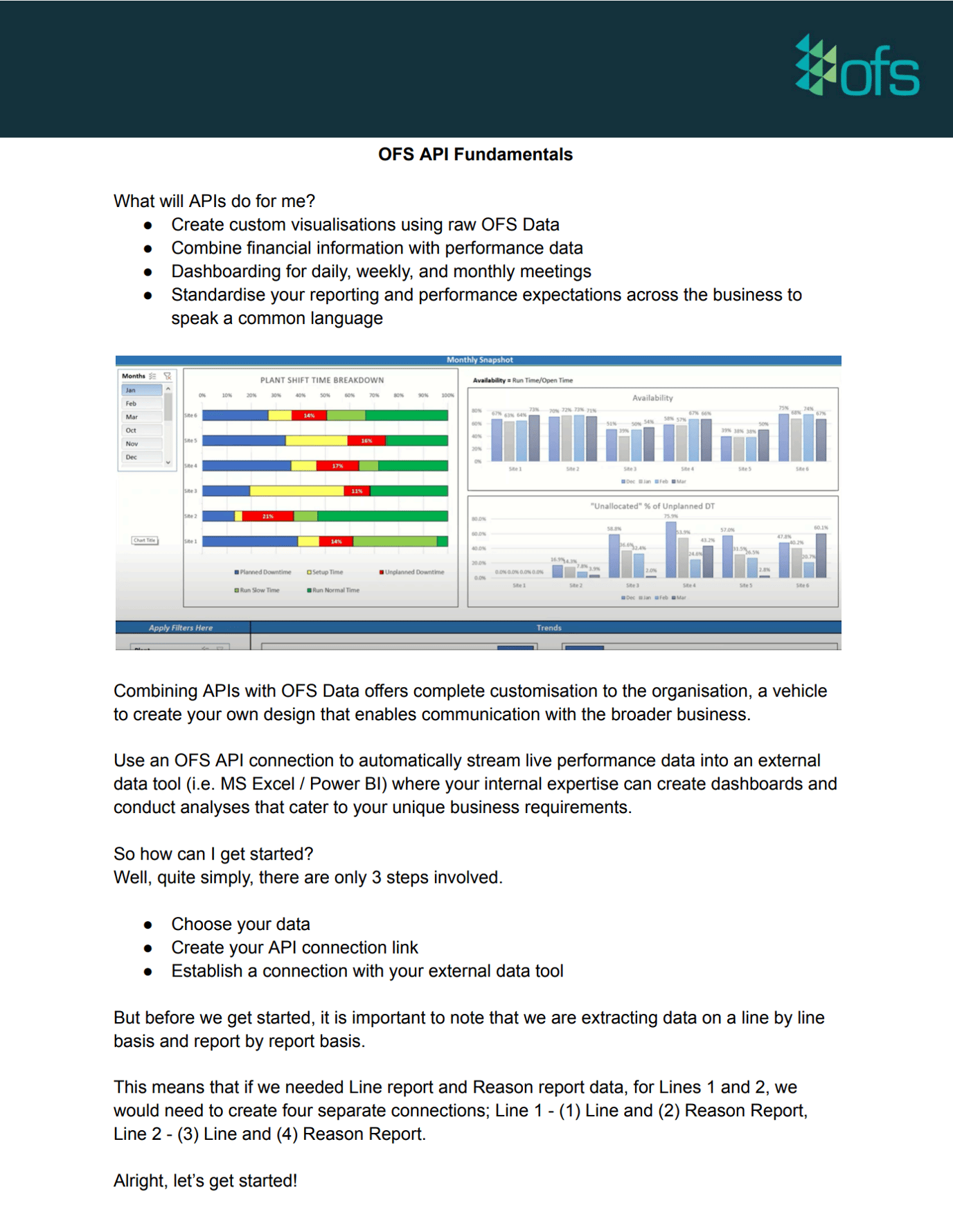 Exporting OFS-X Data via APIs